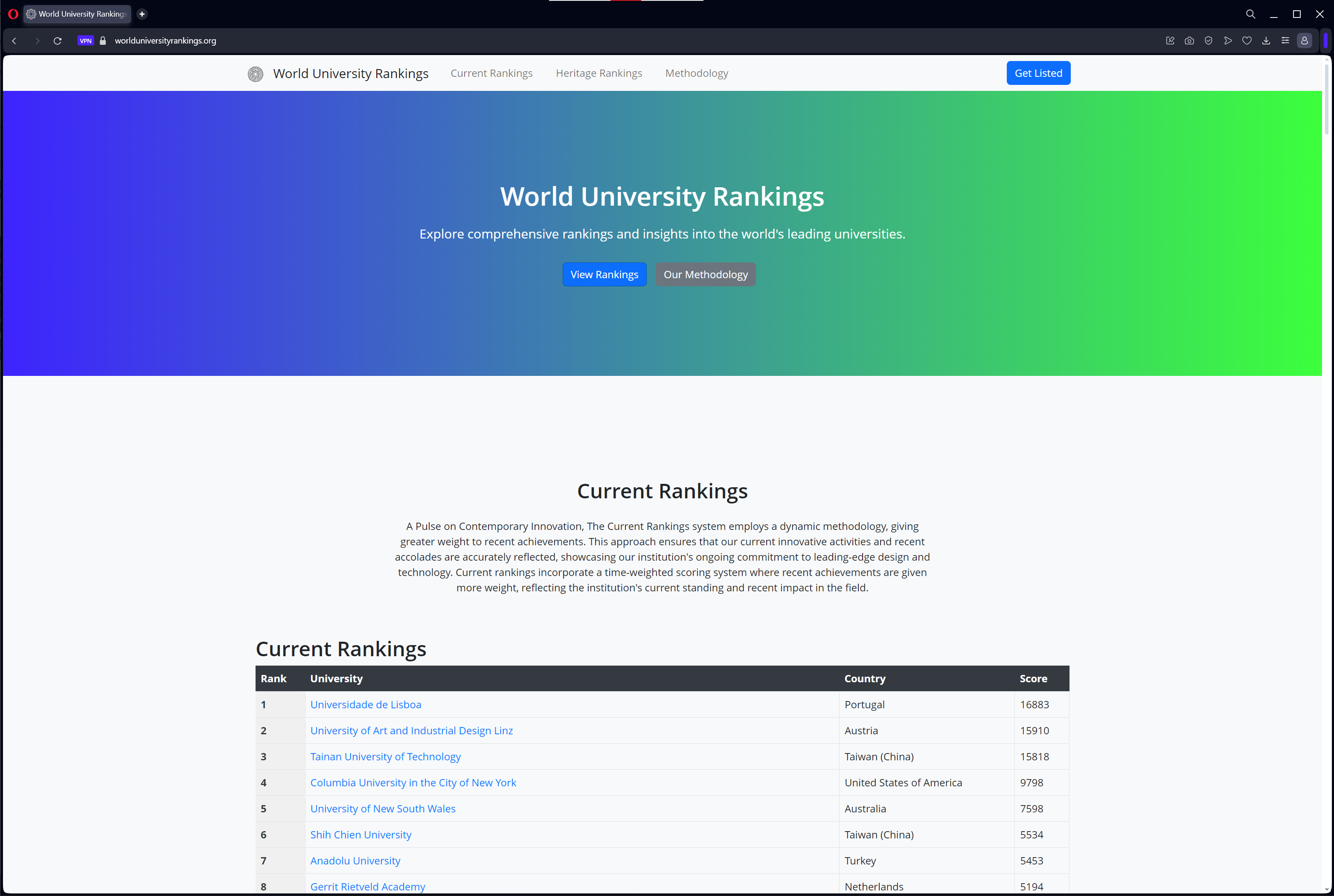 World University Rankings Website
