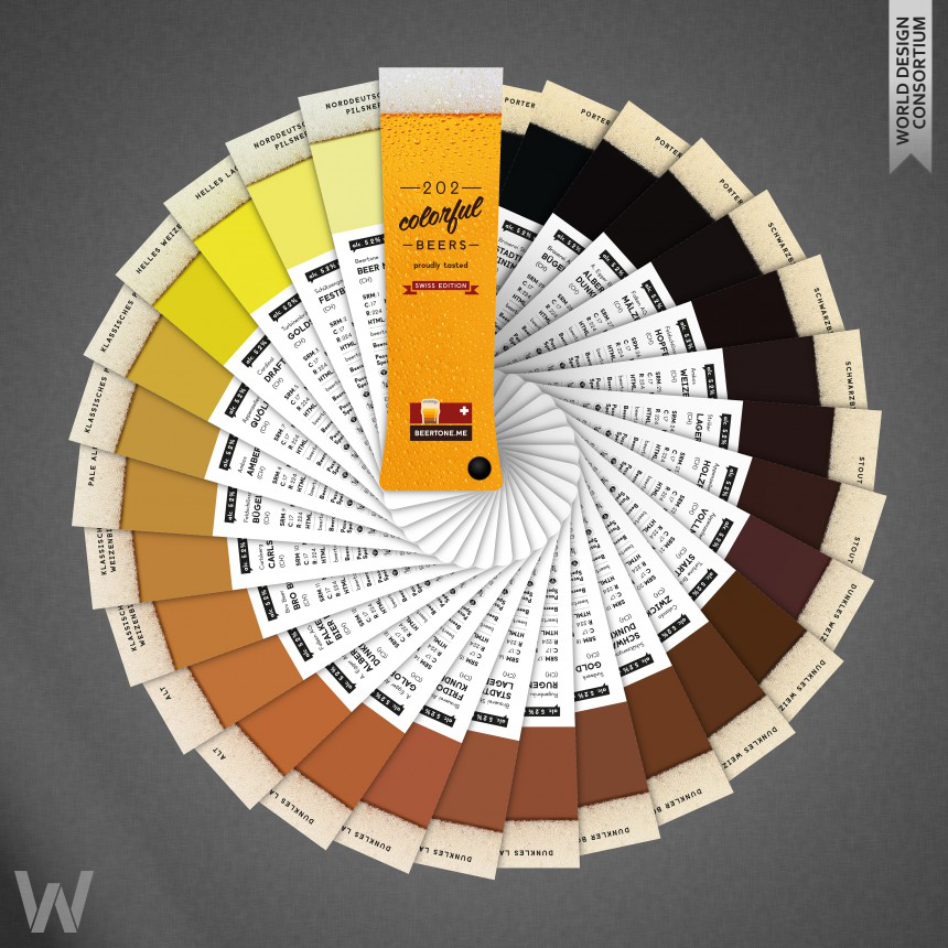Beertone Beer Color Swatches