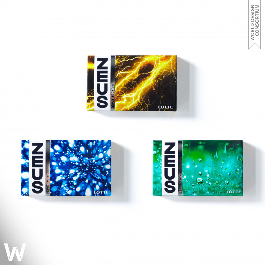 ZEUS The package design of chewing gum 