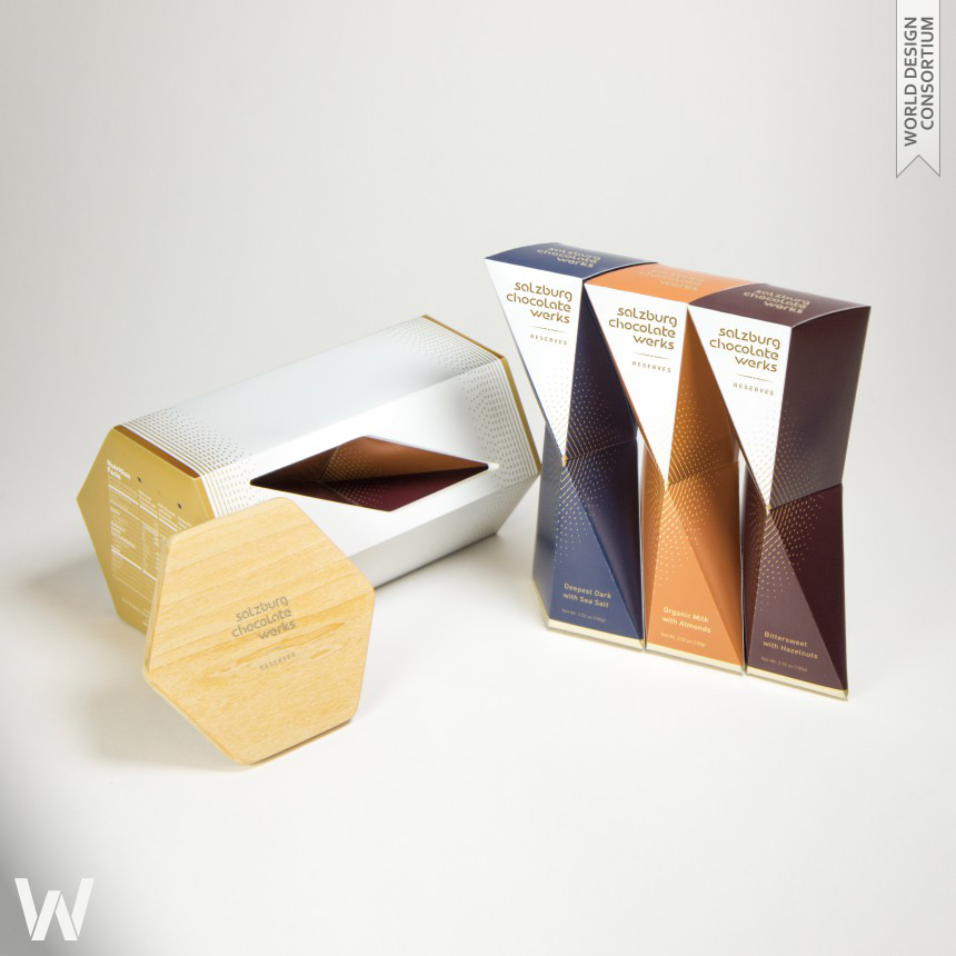 SCW Chocolate Packaging