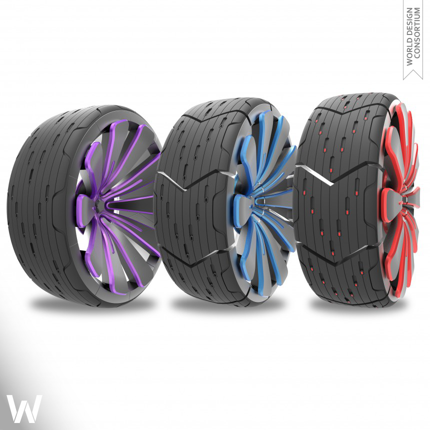 All Road Transform Concept Tire