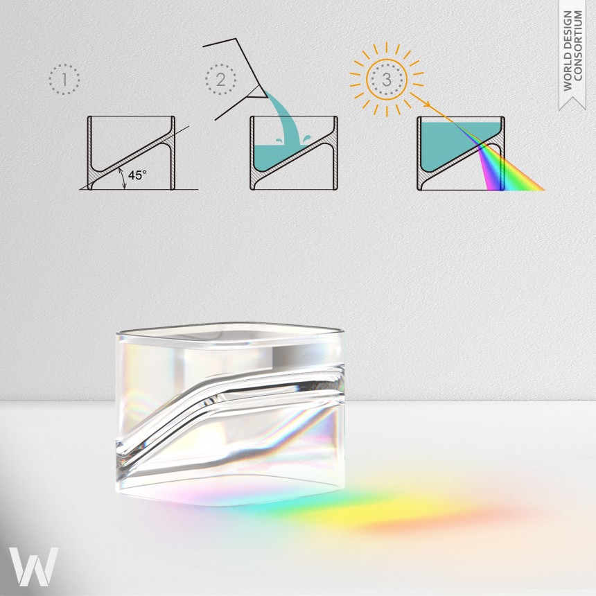 Water Prism water glass